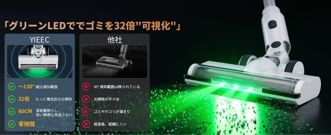 掃除機 コードレスAI汚れ自動検知 55Kpa超強力吸引65分連続稼働 自立式