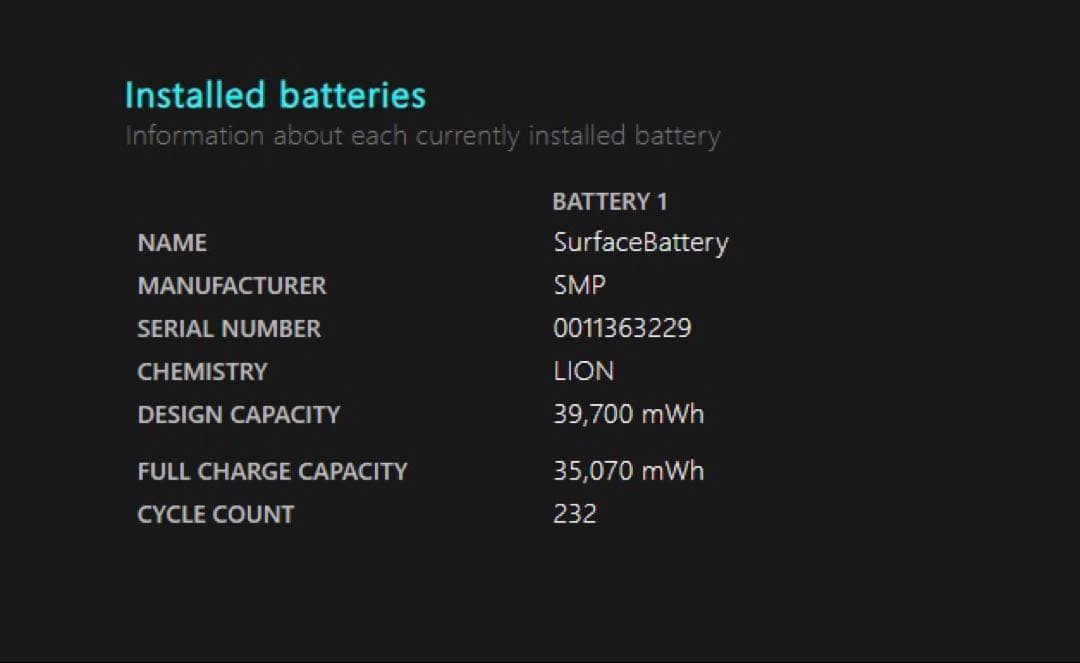 Windowsノート本体 Surface Laptop Go 2 i5 8GB 128GB