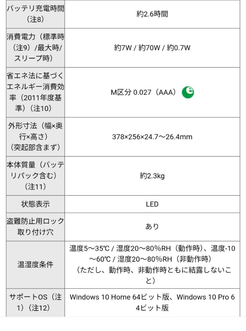 富士通 LIFEBOOK AH42/D1 ホワイト ノートPC