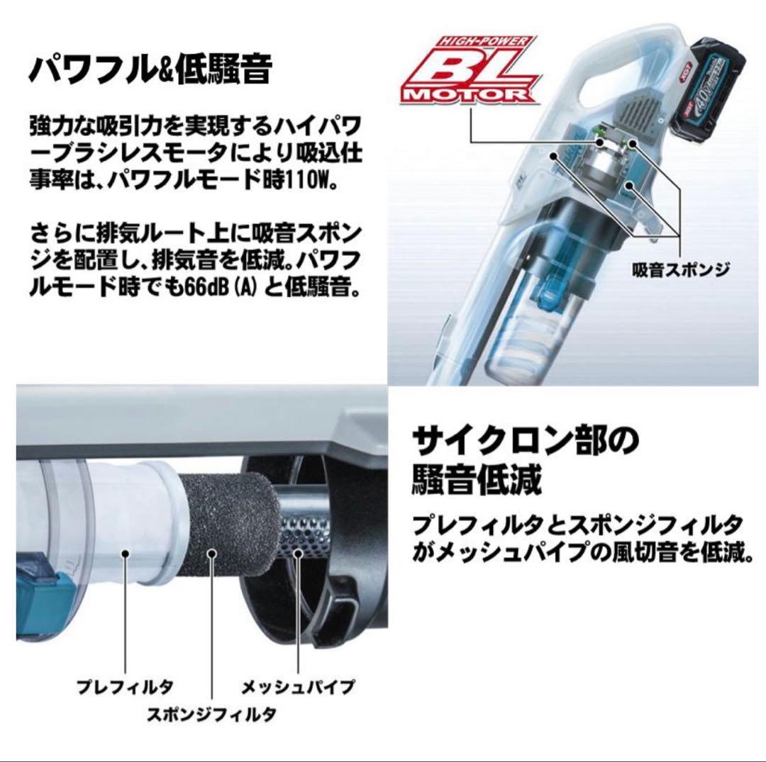 新品未使用　マキタ 充電式クリーナCL004GRDW白　サイクロン仕様