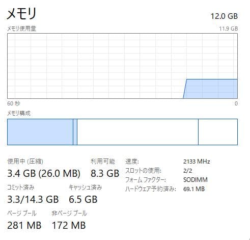 東芝、Dynabook R73/J、12GB、256GB SSD