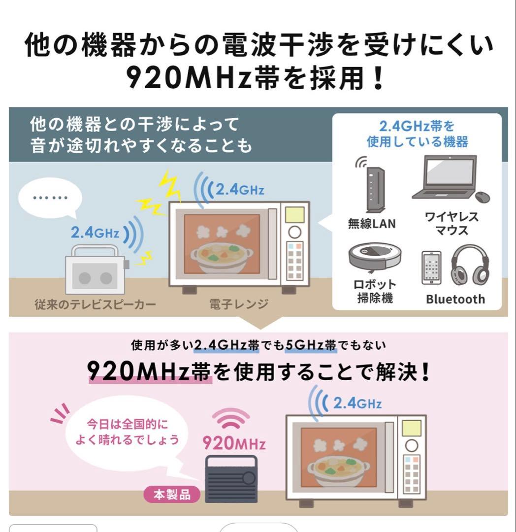 テレビ スピーカー ワイヤレス [400-SP083]【サンワダイレクト】