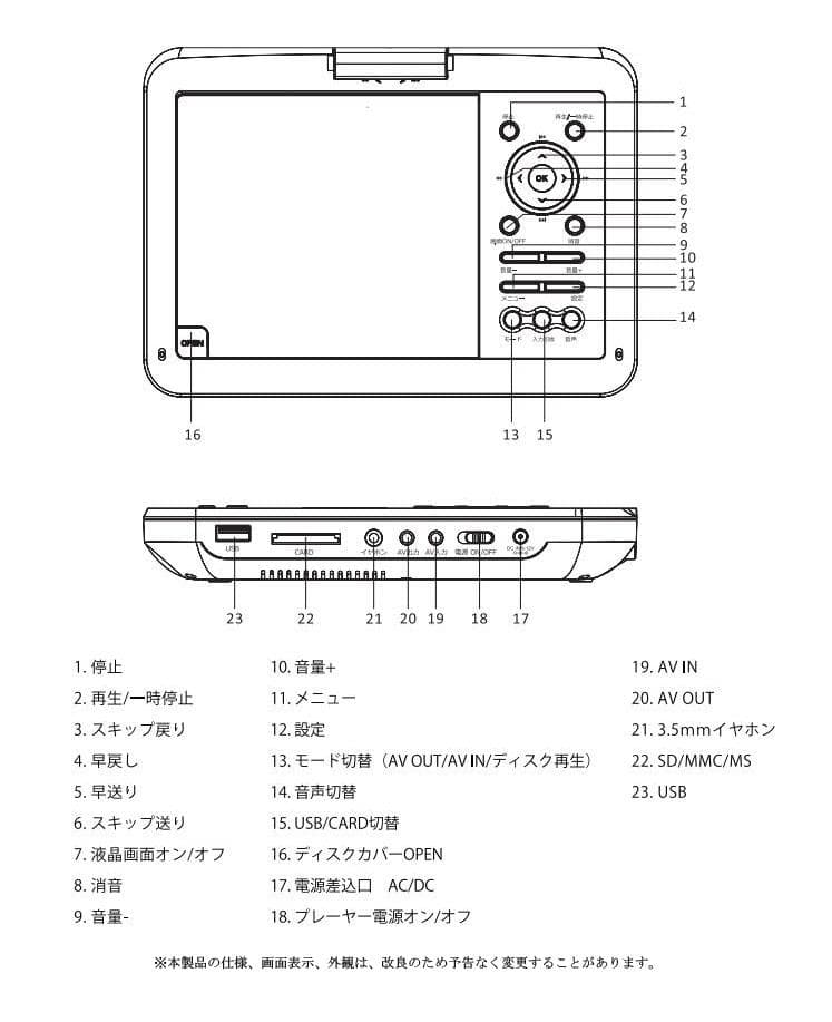 INTENAVI 12.6型 ポータブルdvdプレーヤーHi-Fiスピーカー搭載