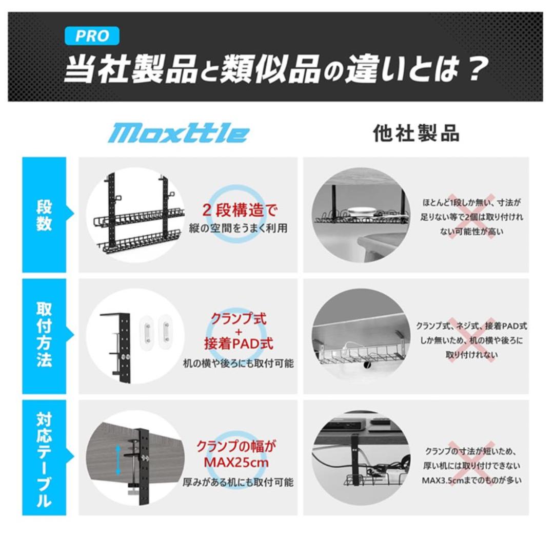 ダブルケーブルトレー　机ケーブル整理
