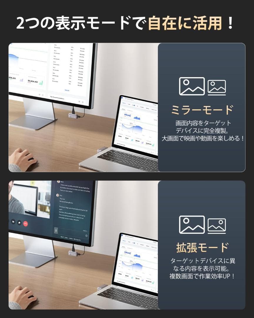 世界最小クラス！ilano ワイヤレスHDトランスミッター＆レシーバーキット
