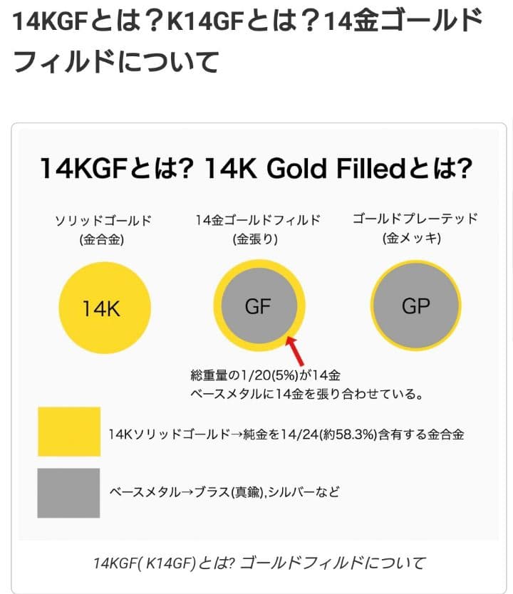 Kgf14 希少 天然ガラス チェコ産 モルダバイト 原石 リング
