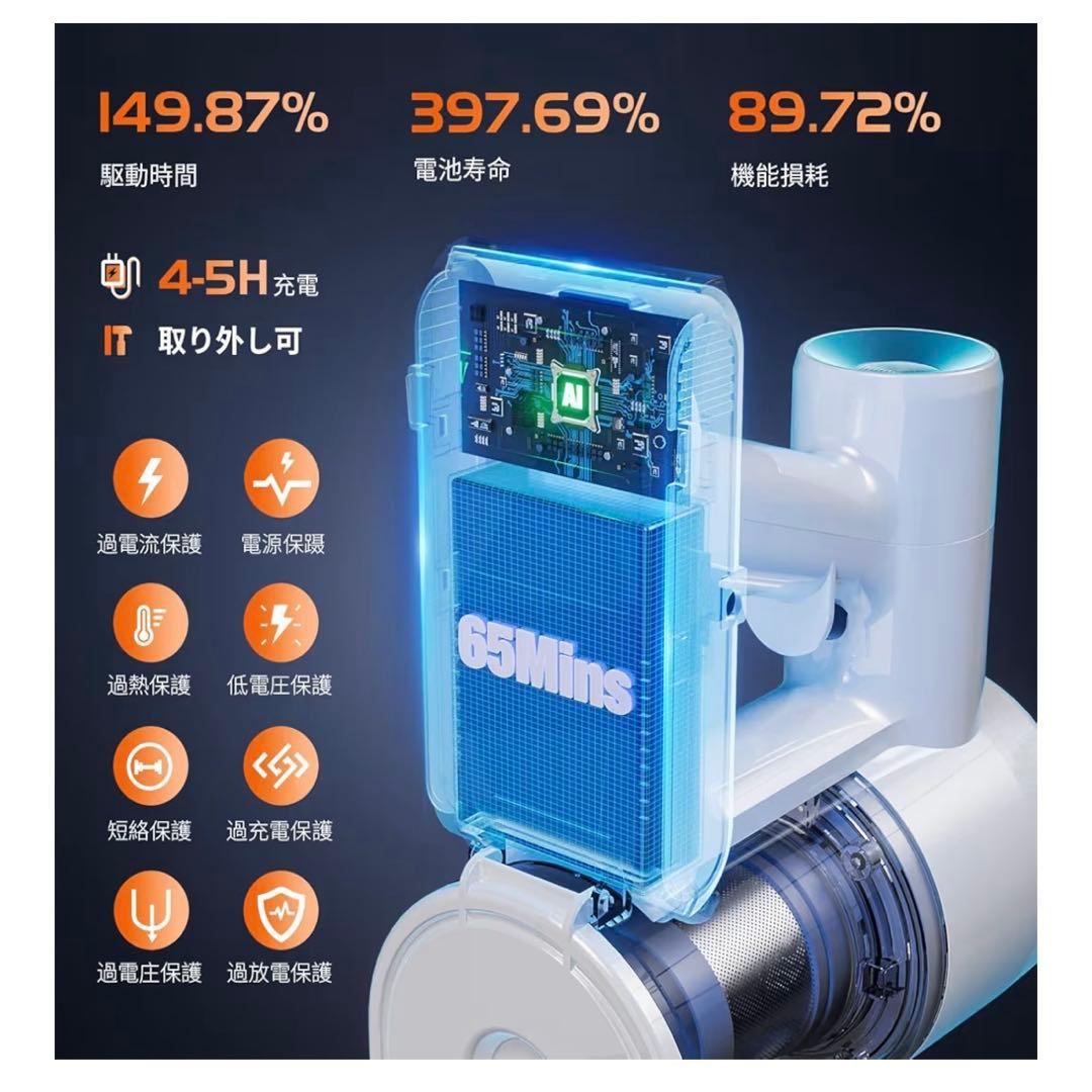 【新品未開封】強力掃除機コードレス 2WAYコードレス掃除機 500Ｗ3段吸引力