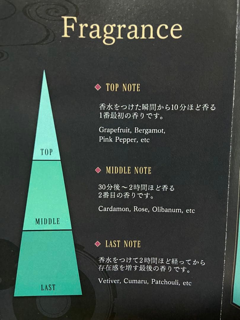 泡沫のユークロニア　依　香水