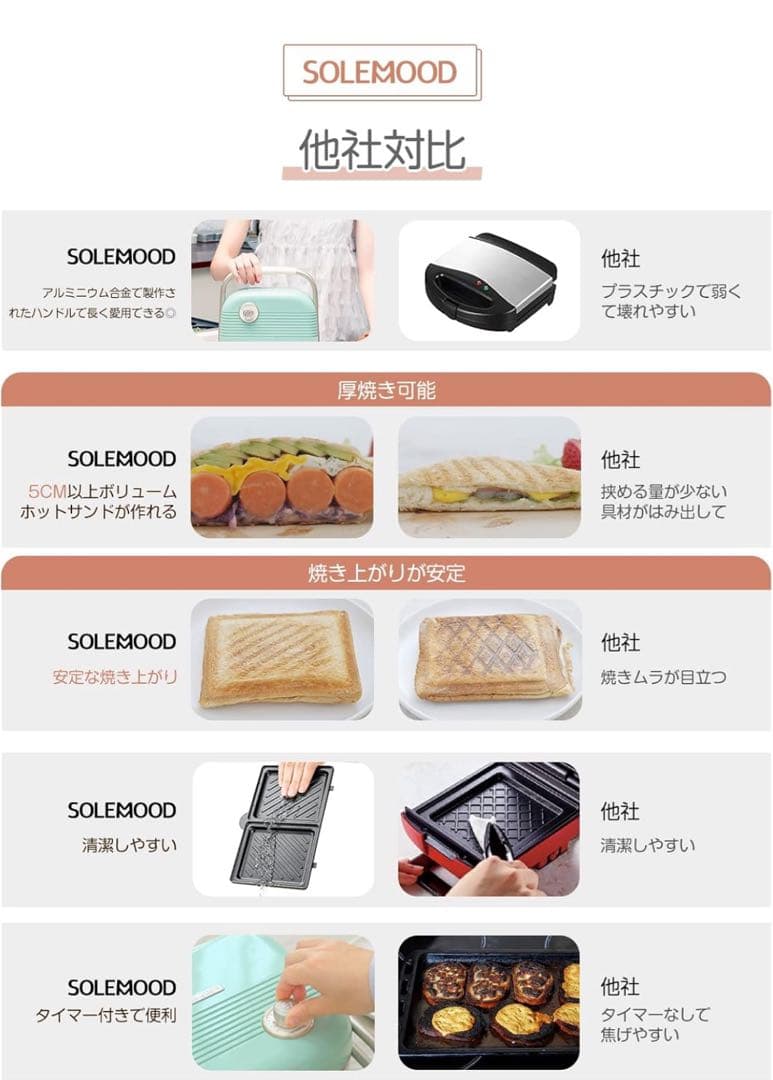 SOLEMOOD 耳まで焼ける ホットサンド&ワッフルメーカー(プレート２種類)