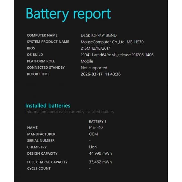 SSD512GB フルHD 美品★ 15 マウス i7-7 16GB オフィス