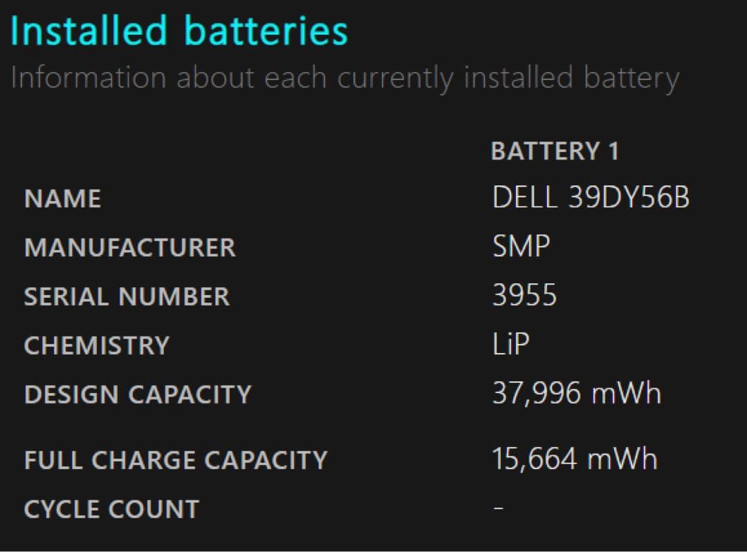 Windowsノート本体 Dell Inspiron 13 5370 i7 16GB
