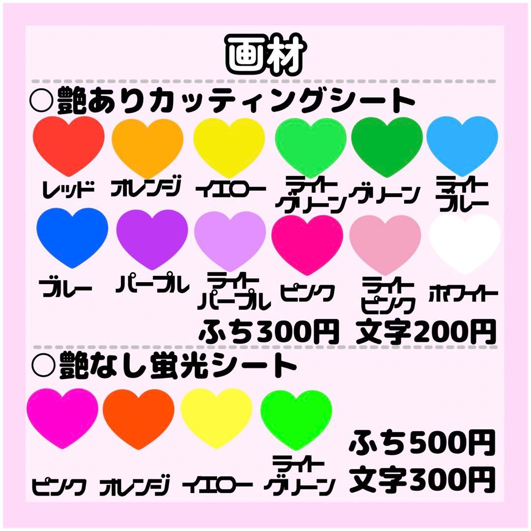 Nページ