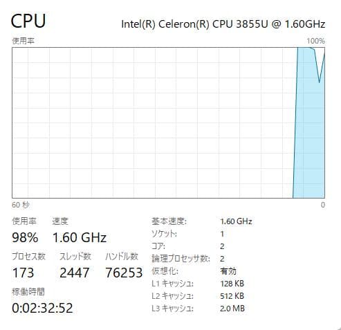 Windowsノート本体 Dynabook Satellite B55/R 16GB/SSD256GB