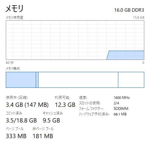 Windowsノート本体 Dynabook Satellite B55/R 16GB/SSD256GB