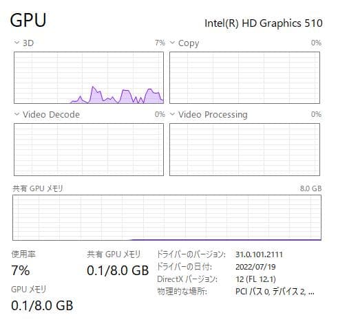 Windowsノート本体 Dynabook Satellite B55/R 16GB/SSD256GB