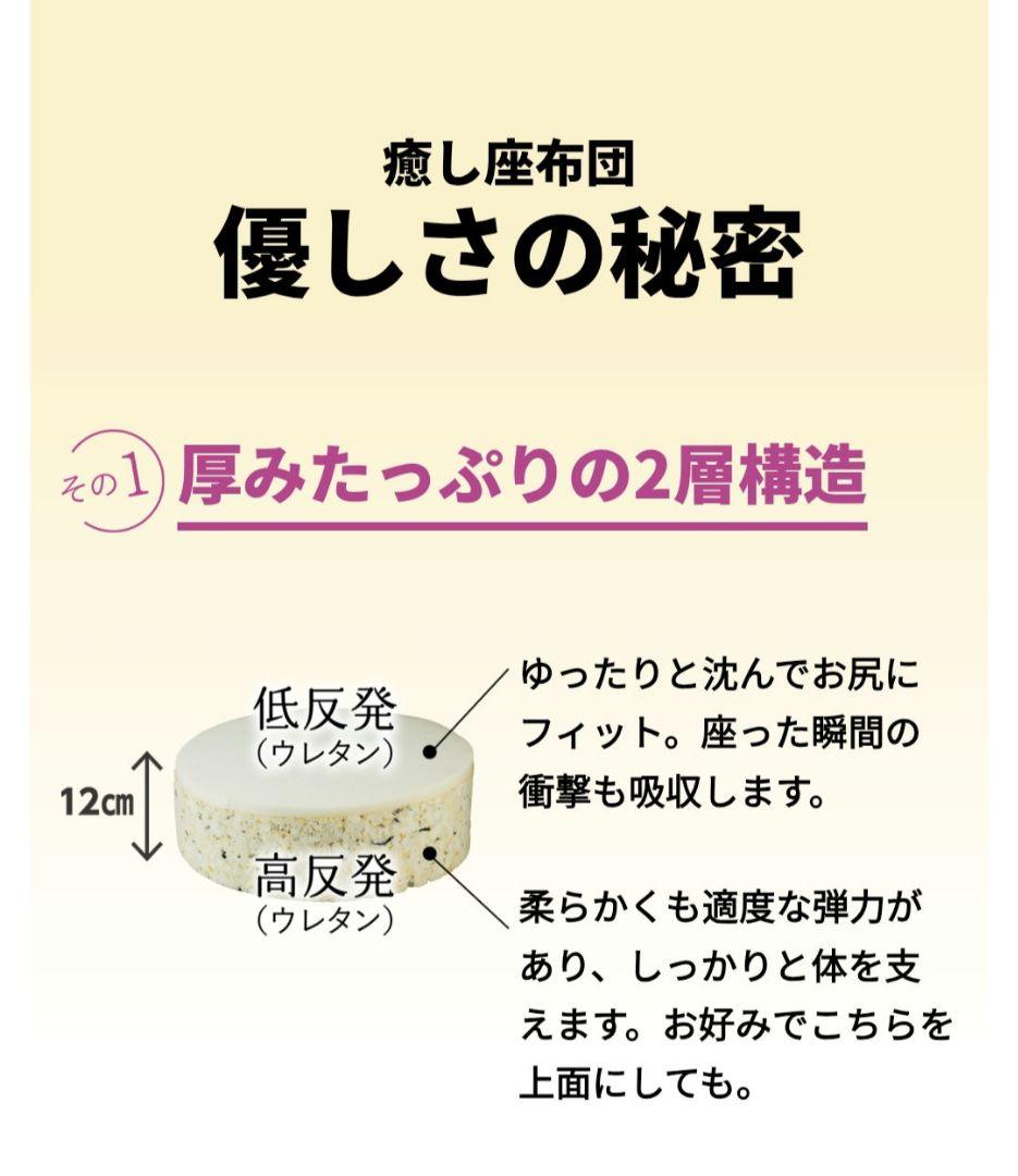 アサヒ軽金属　癒し座布団　低反発　高反発　クッション　丸型　オットマン　パステル