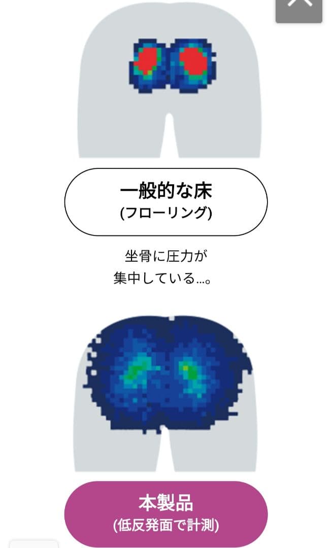アサヒ軽金属　癒し座布団　低反発　高反発　クッション　丸型　オットマン　パステル