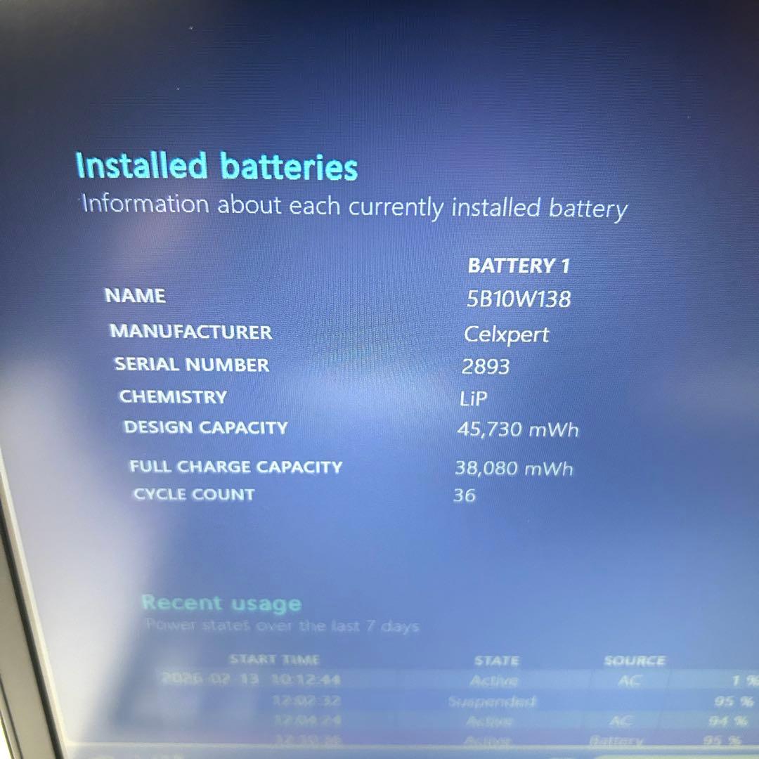 美品 ThinkPad E15 i5 256GB バッテリー良好 第10世代