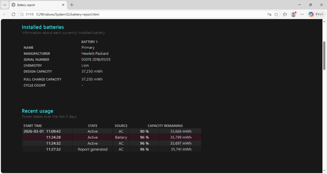 その他ノートPC本体 HP probook 430G3 mem8GB 256GB win10 