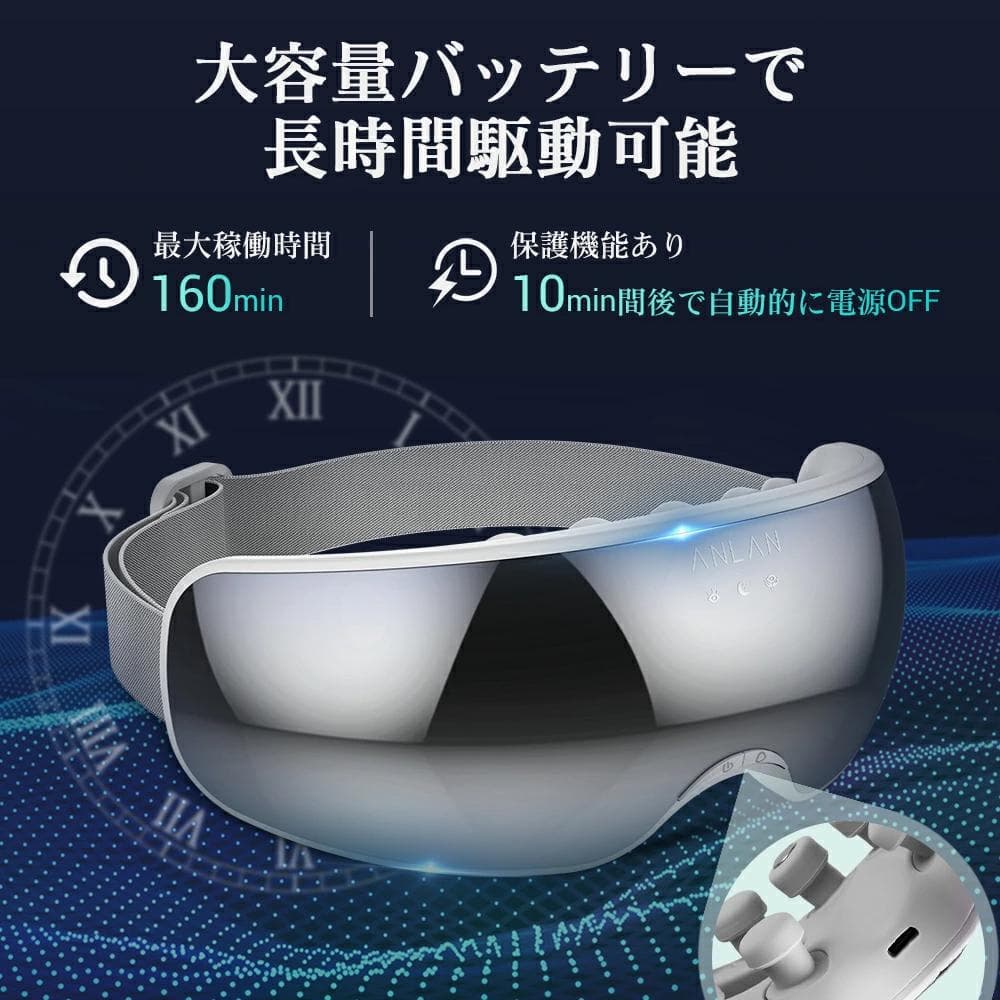 目元エステ