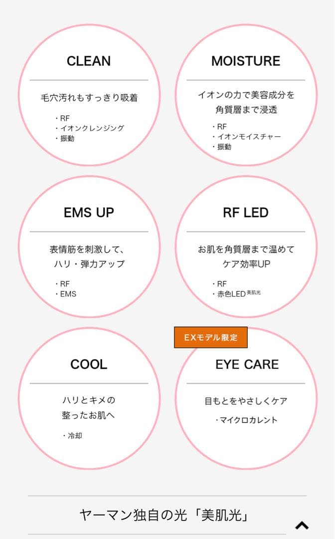 YA-MAN ヤーマン美顔器 RFボーテ フォトプラスEX