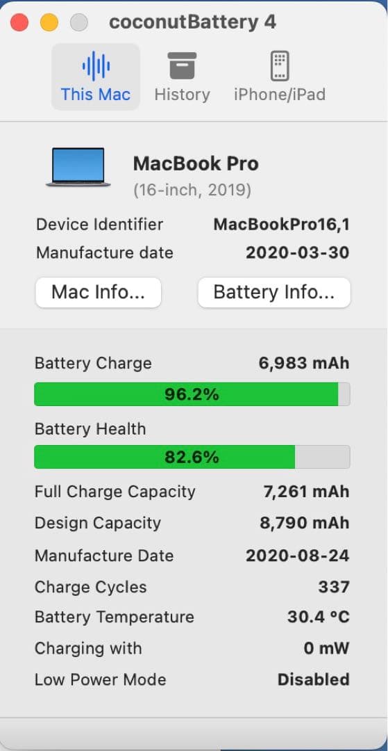 MacBookPro16インチ 2019 16GB/1TB/Corei9