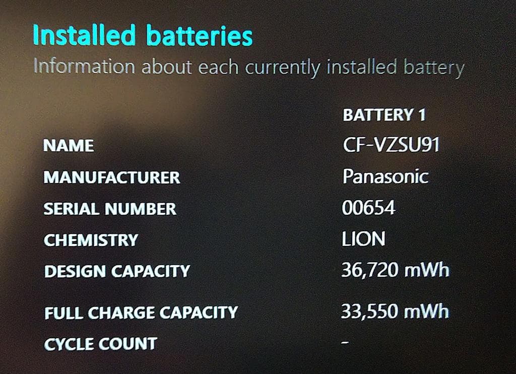 Panasonic レッツノート CF-LX6