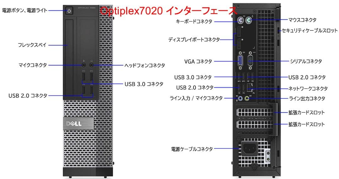 完全【整備済み品】新品SSD512G i5 M8G Win11 Offi2021