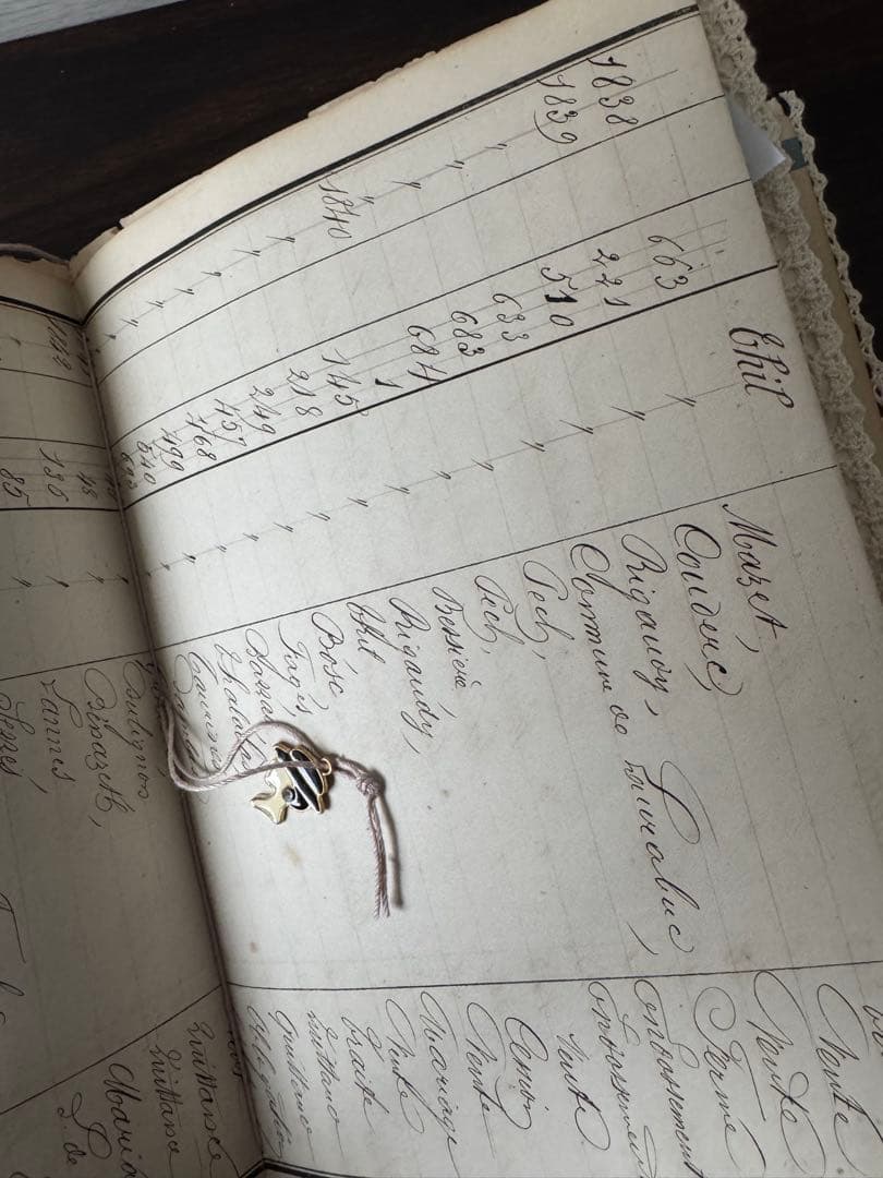 【紙モノ】ジャンクジャーナルNo.26【雑記帳】