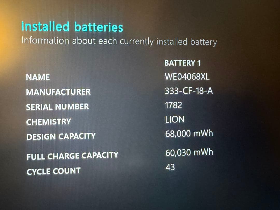 【美品】HP Pavilion Plus 14