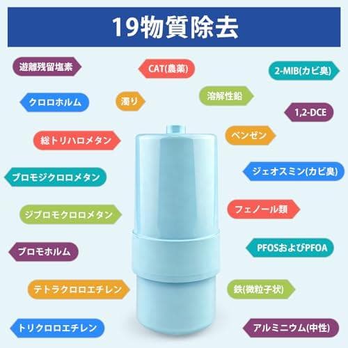 TK-AS30C1 パナソニック 【JIS認証・日本品質検査済済み】 アルカリA