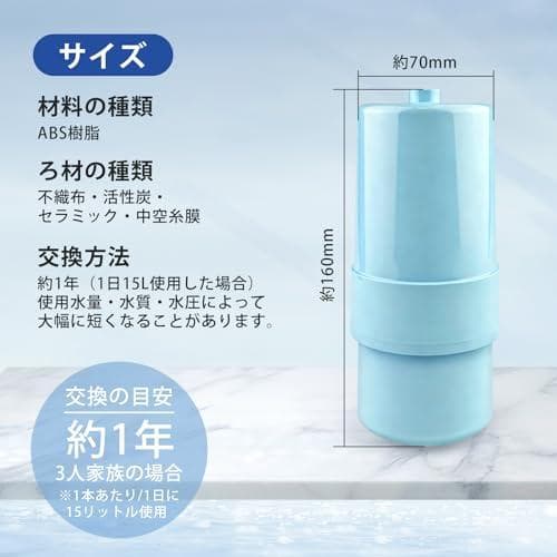 TK-AS30C1 パナソニック 【JIS認証・日本品質検査済済み】 アルカリA