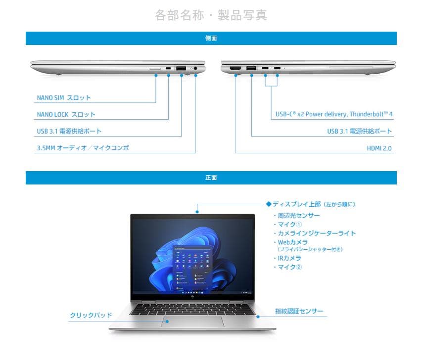 極上◇HP EliteBook 1040 G9◇i7☆LTE/5G☆Office