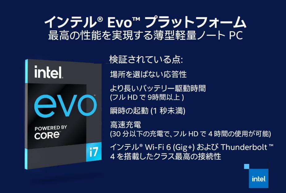 極上◇HP EliteBook 1040 G9◇i7☆LTE/5G☆Office