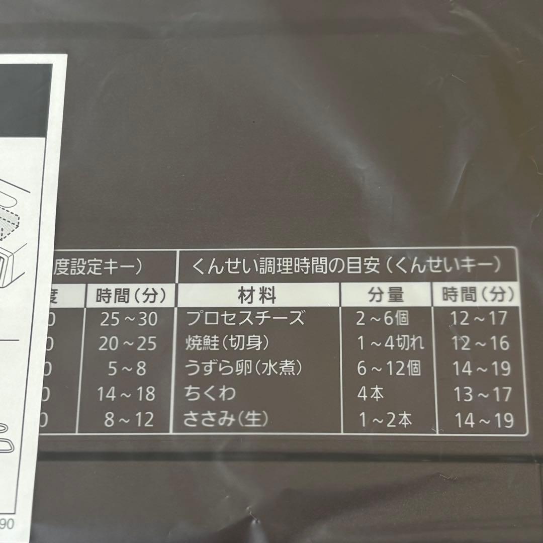 パナソニック NF-RT1000-T けむらん亭 スモーク&ロースター 未使用品