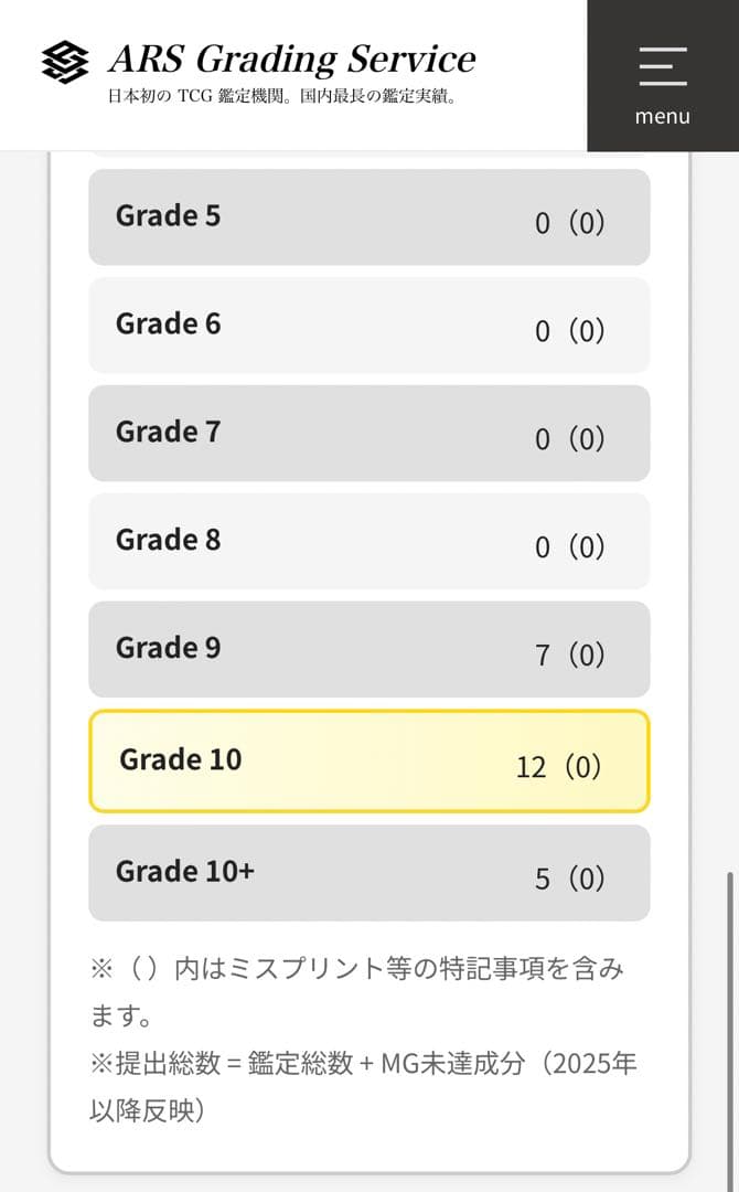 【ARS鑑定10】憑依装着ライナ　絵違い　プリズマ　プリシク　日版　極美品〜