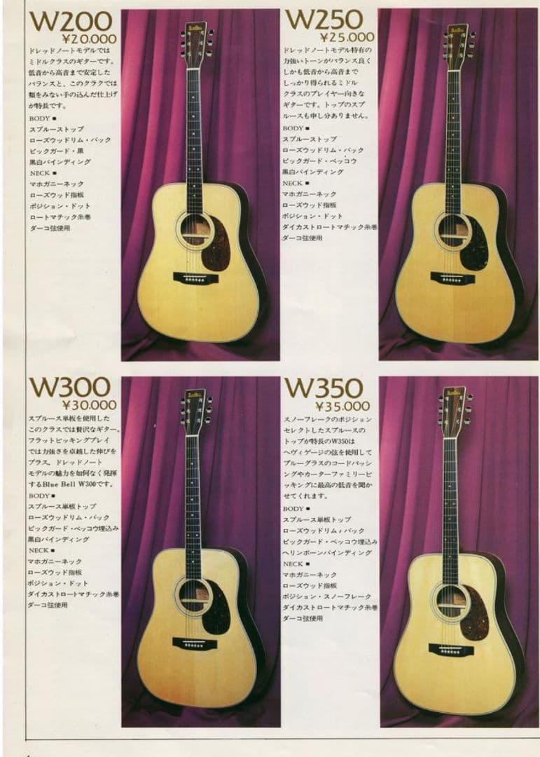 BLUEBELL W-350 (管理キテ)
