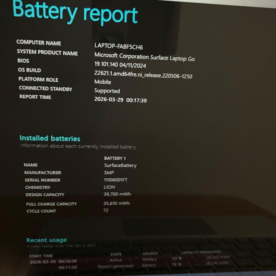 箱付ケーブル無Surface LaptopGo2初期化済Win11Proジャンク