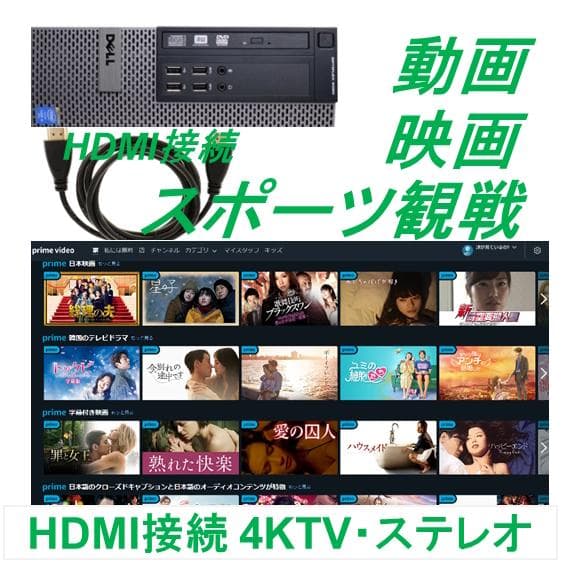 超超小型【整備済み品】SSD480G i5 M8G Win11 Offi21ビジ