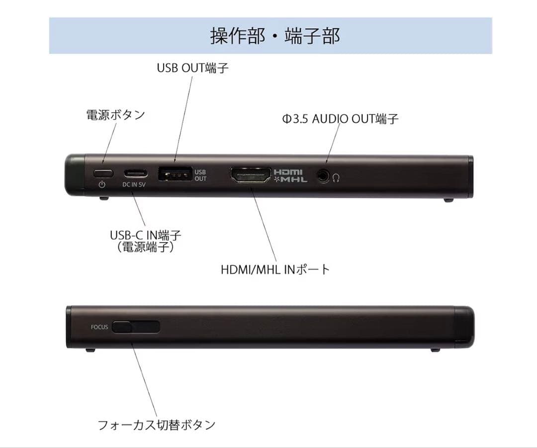 SONY モバイルプロジェクター MP-CD1