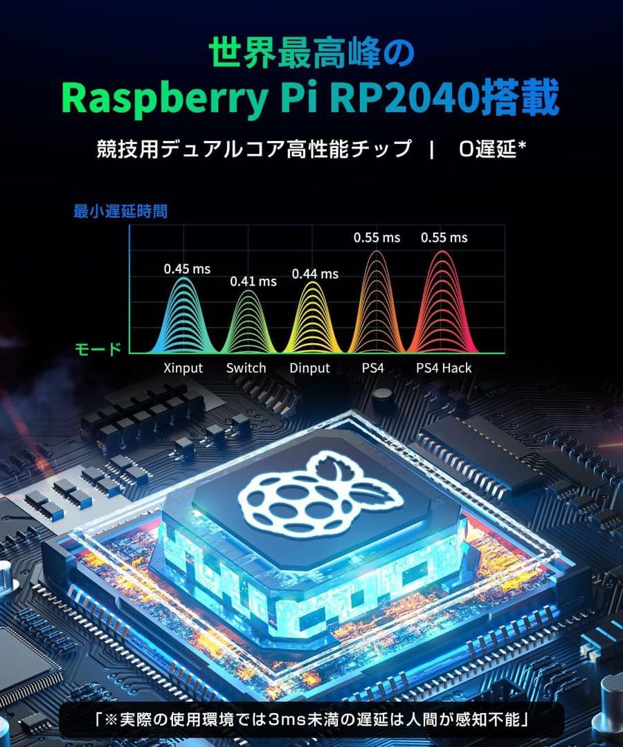 新モデル レバーレス アケコン 16ボタン 静音 PC/PS5/Switch対応