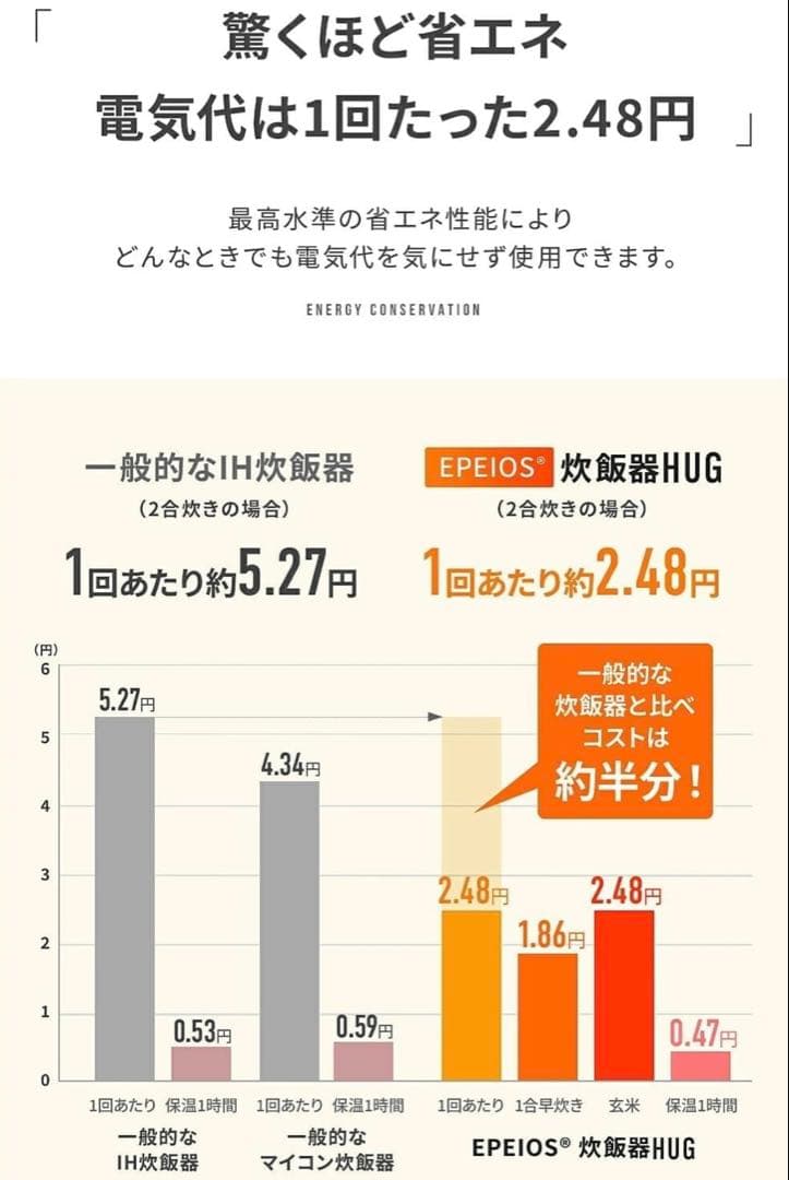 【新品・未使用】最新 Epeios 炊飯器｜最大4合炊き・低温調理・保温ホワイト