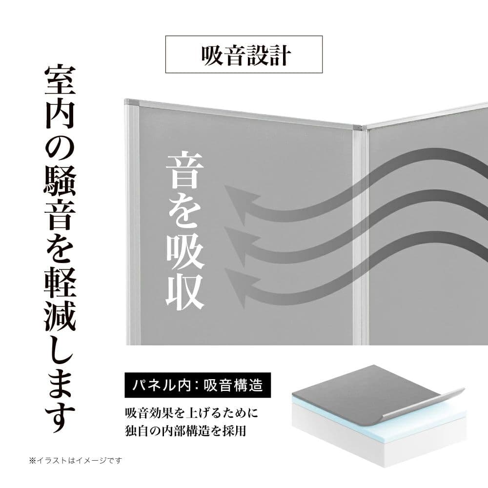 キャスター付き3連パーティション 180cm×180cm 高級 吸音