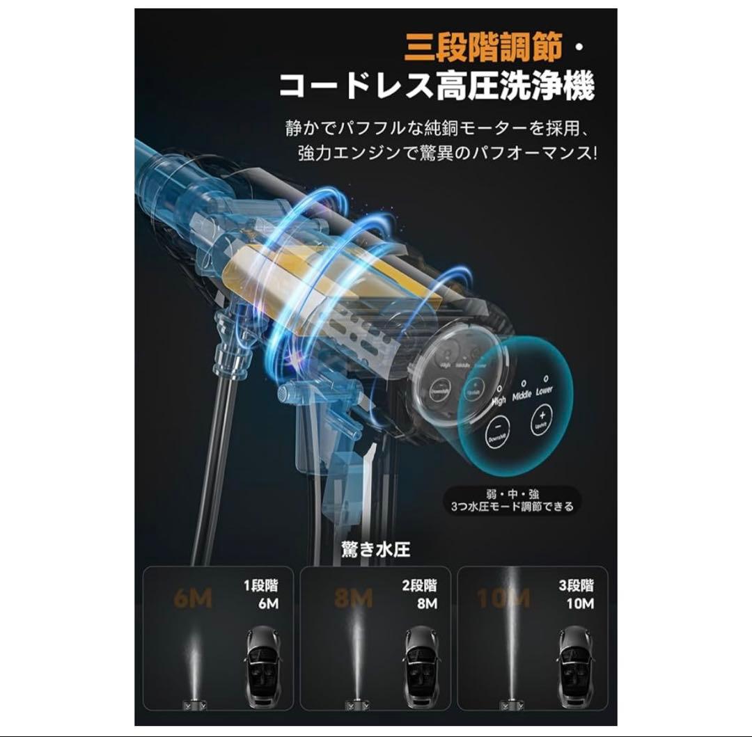 コードレス高圧洗浄機 22L折り畳みバケツ付 8MPa 21V 互換性バッテリー