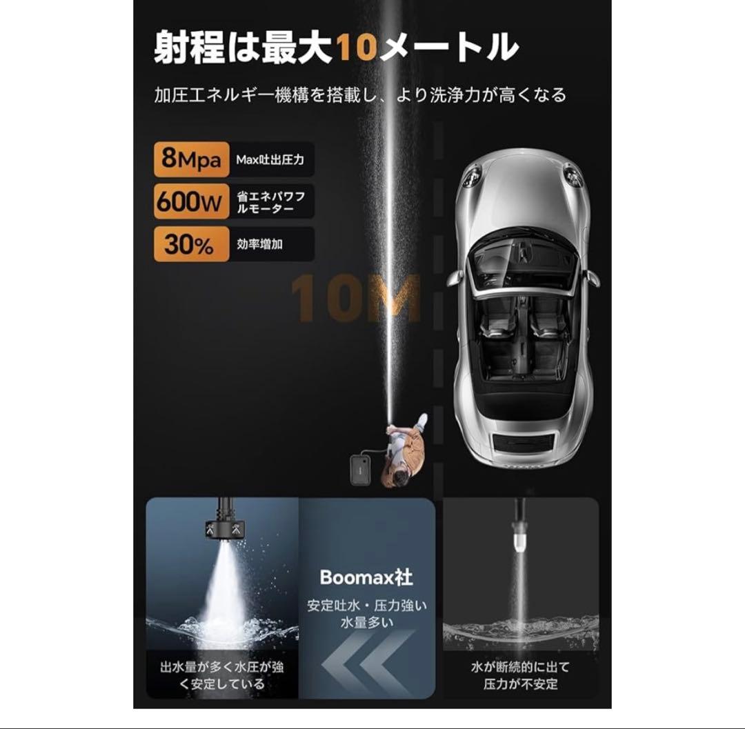 コードレス高圧洗浄機 22L折り畳みバケツ付 8MPa 21V 互換性バッテリー