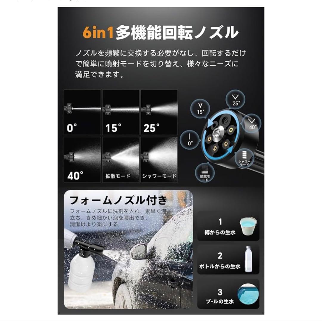 コードレス高圧洗浄機 22L折り畳みバケツ付 8MPa 21V 互換性バッテリー