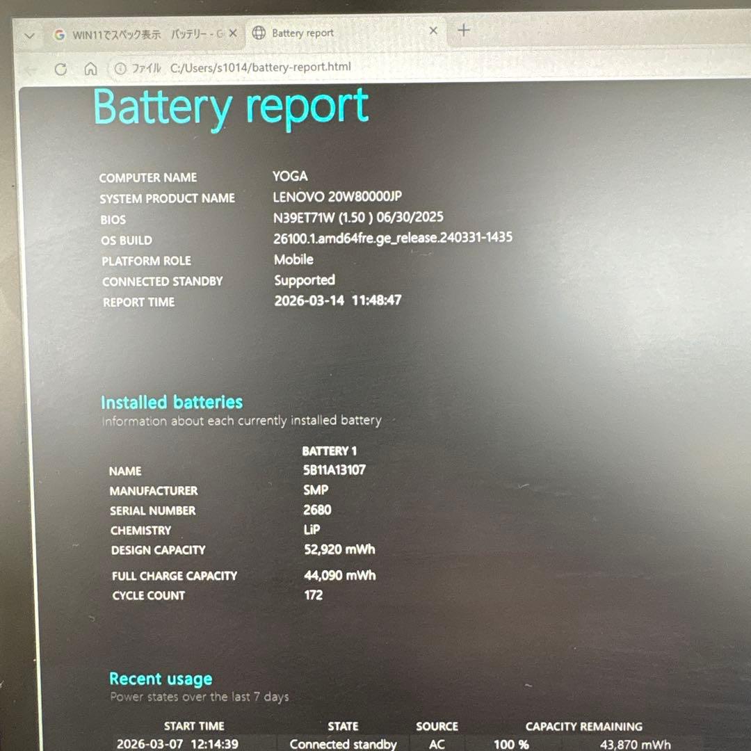 Windowsノート本体 Lenovo ThinkPad X13 Yoga i5-1135G7 8GB