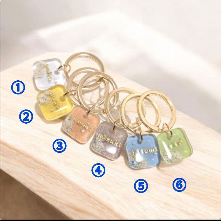 RAMページとなります。