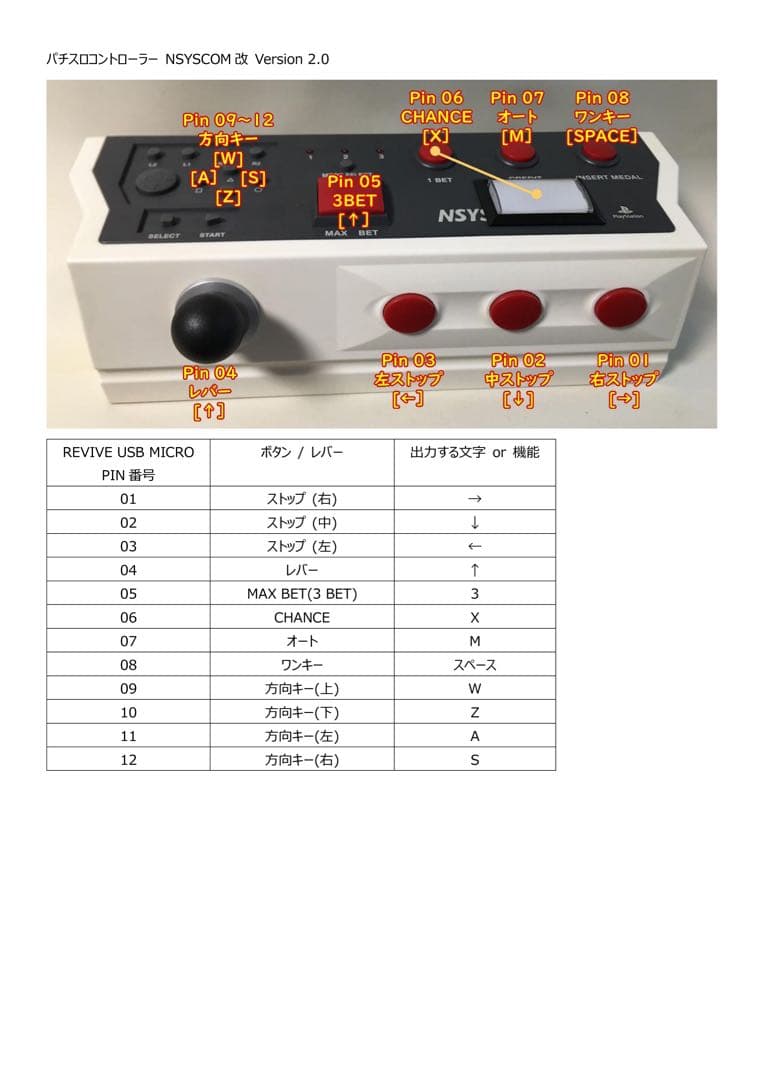 【在庫一掃】NSYSCOM パチスロコントローラー 改 サミタ対応 USB接続⑤