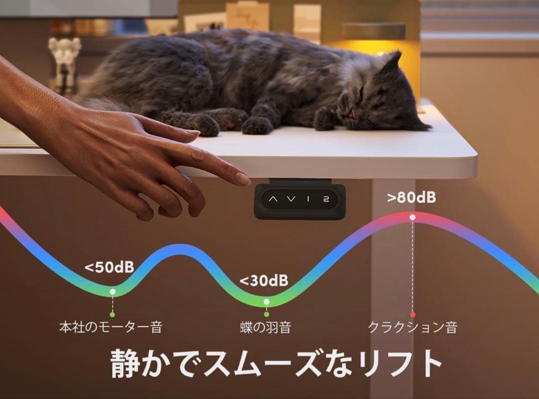 FEZIBO 電動 昇降デスク 幅100cm 奥行60cm 高さ72-118cm